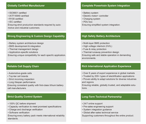Batterie lithium haute puissance CTS 768V 800V 200kWh LFP pour véhicule commercial, bus électrique et camion tracteur - Product Image 6