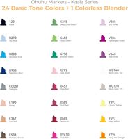 Stylos à colorier Ohuhu Ciseau fin et fin 24 couleurs Artistes Adultes Dessin Designers professionnels Série Kaala de marqueurs Ohuhu