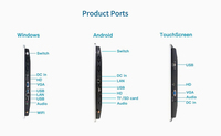 Écran tactile industriel Android capacitif de 15, 17, 19, 21,5, 24, 27 pouces, moniteur LCD à cadre ouvert, étanche IP65