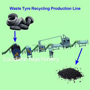使用済みタイヤリサイクル機廃タイヤ加工機クラムゴム顆粒ゴム粉末製造価格 - Product Image 3