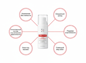 Basic Face Cream 50ml – Daily Moisturizing & <b>Makeup</b> <b>Base</b> for Sensitive Skin - Product Image 6