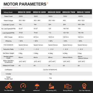 <span class=keywords><strong>Motor</strong></span> Eléctrico BAFANG BBS01 BBS02 36V 48V BBSHD 52V para <span class=keywords><strong>Bicicleta</strong></span> Eléctrica de Transmisión Media, 250w 350W 500w 750w 1000w, <span class=keywords><strong>Motor</strong></span> Bldc - Product Image 3