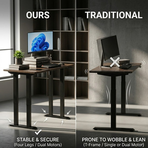 Escritorio Eléctrico de Altura Ajustable con Base de 4 <span class=keywords><strong>Patas</strong></span> y Motor Dual, <span class=keywords><strong>Mesa</strong></span> de Trabajo Ergonómica <span class=keywords><strong>para</strong></span> Computadora - Product Image 6