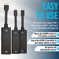 Système de diffusion vidéo et de présentation sans fil, deux émetteurs USB-C 4K, portée de 160 pieds, 4K 30FPS