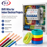 Cable Eléctrico Flexible BVR, Conductor de Cobre Trenzado, Aislamiento de PVC, para Cableado de Paneles, Certificado IEC CE