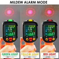 Produk Pabrik Grosir Termometer IR Non-Kontak Digital Tipe-K dengan Layar LCD Berwarna dan Fungsi Penyimpanan Data (OEM)