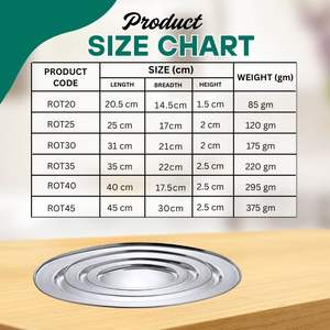 Bandeja de servicio ovalada resistente de acero inoxidable de fabricante al por mayor, apta para lavavajillas, ecológica para fiestas y barbacoas - Product Image 4