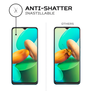 ANTISHOCK Vivo Y32T <b>Screen</b> Protector Durable and Shock-Absorbent Mobile Phone <b>Cover</b> - Product Image 5