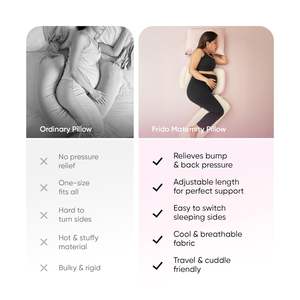 Oreiller de maternité Frido portable et réglable en coton en forme de U avec garnissage en polyester/coton et design minimaliste pour le soutien du corps - Product Image 4