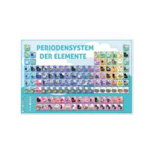 แผ่นรองโต๊ะเด็กพร้อมตารางธาตุสำหรับผู้ที่ชื่นชอบวิชาเคมี - Product Image 1