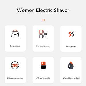 Rasoir électrique rechargeable par USB pour femmes et hommes, sans fil, utilisation humide/sèche/étanche, tondeuse bikini avec indice d'étanchéité IPX7 pour le visage et le corps - Product Image 4