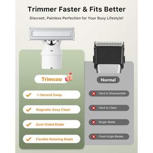 Tondeuse corporelle électrique étanche pour homme, rasoir indolore pour usage humide/sec avec lame en céramique, tondeuse tout-en-un pour corps et barbe - Product Image 2