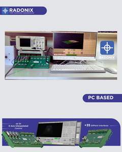 Radonix PC-Pro LAN 4A 4แกนเราเตอร์ควบคุมอุตสาหกรรมอีเธอร์เน็ต24 I/O 24V สำหรับงานหิน - Product Image 4
