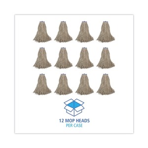 Boardwalk 24 Oz. White <b>Microfiber</b> <b>Mop</b> Cloth Cut-End Lie-Flat Cotton Wet Rectangle <b>Mop</b> Pad 12/Carton Spinning <b>Mop</b> - Product Image 3