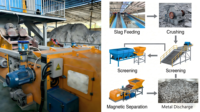 Machine de recyclage des déchets électroniques, séparateur magnétique à courants de Foucault pour métaux de rebut avec trémie et alimentateur