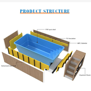 Piscina de Masaje de Fibra de Vidrio con Acabado de Madera para Jardín Exterior, Piscina Elevada Sobre el Suelo - Product Image 6