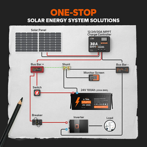 Baterai LiFePO4 24V 100Ah Grosir AS, 100A BMS Deep Cycle untuk RV, Marine, Solar, UPS, Pertanian, Monitoring, Cadangan Daya - Product Image 4
