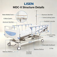 Lit médical électrique 5 fonctions pour soins intensifs, lit de soins infirmiers réglable pour patients, lit médical en ABS pour usage à domicile et en soins intensifs, manuel d'utilisation