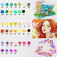 Stylos marqueurs Ohuhu pour la journalisation 40 couleurs marqueurs d'art double pointe extra fine et stylos à pinceau marqueurs de coloration à base d'eau