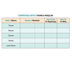 Clips de garniture de porte pour Toyota Nissan Citroën Skoda Land Rover - 50 pièces - Product Image 5