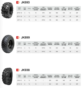 <strong>Best</strong> Quality 16*6.5-8 S-Sand Tyre 13-15 6.75-15 13x5.00-6 15x6.00-6 16x6.5-8 21x8-10 22x10-10 <strong>ATV</strong> UTV Tyre