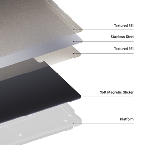 Dual-Sided PEI Steel <b>Sheet</b> with Soft Magnetic <b>Sticker</b> Kit 3D Printer Accessory for Snapmaker Artisan - Product Image 2