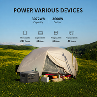 Station d'alimentation portable 3072Wh 3600W avec batterie LiFePO4, générateur à onde sinusoïdale pure, contrôle via application WiFi et Bluetooth, pour usage extérieur et de secours
