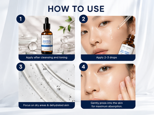 Suero Hidratante ERIGERON con Ácido Hialurónico, Pantenol y Ceramida para una Hidratación Profunda, Cuidado Calmante y Protección de la Barrera Cutánea - Product Image 4