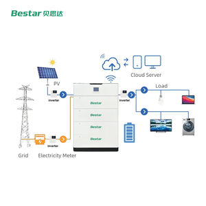 Batería de Litio LiFePO4 de Alto Voltaje Apilable de 10kwh, Expandible, 6000 Ciclos, BMS Inteligente, Conexión Plug-and-Play, CAN RS485, IP65, para Sistemas Solares Domésticos - Product Image 6