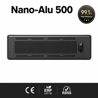Calentador Radiante de Grafeno Premium de 500W, Certificado UKCA y CE, Calentador de Pared Delgado para el Mercado del Reino Unido y la UE, Revestimiento de Superficie Auditado por REACH y RoHS
