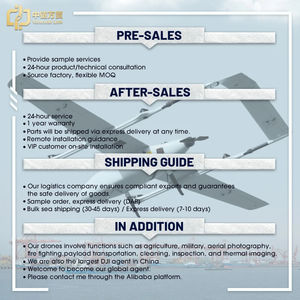 Dron Empresarial Económico con IA Zlwm, con Modelos Precargados de Detección de Vehículos y Embarcaciones para Operaciones Automáticas Múltiples, Molde Privado - Product Image 5