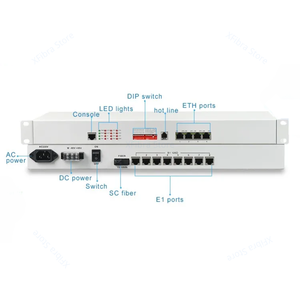 8E1 Optica PDH <strong>Multiplexer</strong> Point-To-Point Optical Transmission With 4GE (100/1000M) <strong>Ethernet</strong> Dual Power Supply - Product Image 4