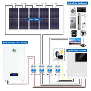 Iparwa الهجين العاكس خارج الشبكة نظام الطاقة الشمسية 48V بطارية ليثيوم أيون حزمة 5KW الشمسية نظام بطارية لتخزين الطاقة