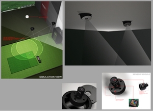 Hanaro Vision Plus WS 3D Full HD (Mô Phỏng Chơi Gôn Màn Hình) Bán Chạy Nhất Dành Cho Người Lớn Dành Cho Nam Nữ Mẫu Mới - Product Image 5