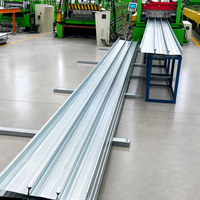 Plancher en acier à profil fermé résistant aux séismes pour le développement urbain, dalle de plancher composite renforcée haute sécurité