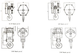 Fourniture de crochet de grue forgé 5 tonnes, norme DIN ISO, pour levage lourd - Product Image 5