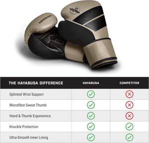Guantes de MMA de cuero PU para hombres y mujeres de 14 años y más para entrenamiento de boxeo con cierre Sparring Kickboxing Fighting - Product Image 3
