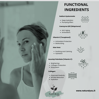 Crème hydratante anti-âge unisexe de haute qualité, marque privée OEM/ODM, naturelle, italienne, à l'acide hyaluronique, à la vitamine C et à l'huile de jojoba
