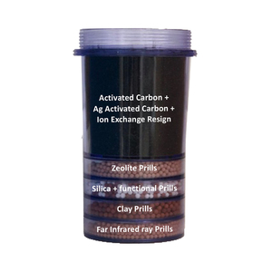 [Saqua] Système d'économie d'énergie Distributeur d'eau manuel Système de comptoir par gravité Filtres de purification d'eau SAF-5LR - Product Image 5