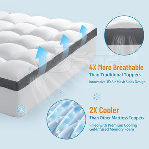Cubrecolchón Acolchado de Espuma Premium 2026, Colchoneta Plegable Lavable, Ecológica y Personalizable para Uso Doméstico y Hotelero - Product Image 6