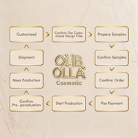 Barra de Contorno Mate de Marca Privada, Lápiz Bronceador en Crema de Larga Duración, Resistente al Agua, para Esculpir el Rostro, Iluminador, Maquillaje en Barra