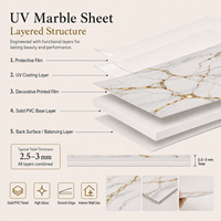Panel de Pared de PVC MORLENX, Lámina de Mármol Blanco UV con Textura Natural Marrón Gris