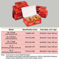 Caja de cartón blanca personalizada al por mayor para envíos aéreos, inserto para catering, envase de comida rápida, caja para pollo frito