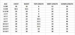 Lehenga Choli pour enfants en or attrayant avec broderie, fournisseur de Surat, achats en ligne en Inde, vente en gros, approvisionnement en usine - Product Image 6