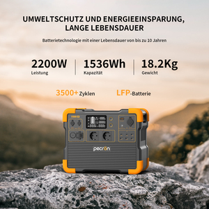 Générateur <span class=keywords><strong>solaire</strong></span> PECRON E1500LFP 2200W 1536Wh LiFePO4 en stock aux États-Unis/UE <span class=keywords><strong>pour</strong></span> la maison, le <span class=keywords><strong>camping</strong></span>-<span class=keywords><strong>car</strong></span>, la vie nomade, l'extérieur et les situations d'urgence - Product Image 4