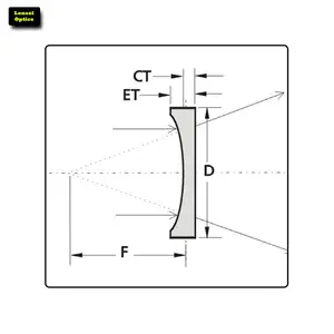 Distribuidor a granel que vende lentes de instrumentos ópticos hechos a medida de alta calidad, lentes de vidrio singlete cóncavo plano de la India