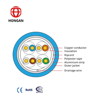 Cables de Red LAN Hongan UTP STP SFTP CAT5E, Cable Ethernet de Cobre HSYVP5e, Cable de Telecomunicaciones para Interiores y Exteriores