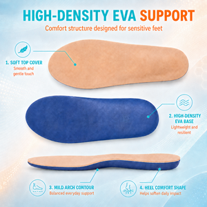<span class=keywords><strong>Semelles</strong></span> orthopédiques confortables pour le sport, à prix d'usine, souples et thermoformables, ajustables pour soulager la douleur au pied, avec soutien de la voûte plantaire, pour pieds diabétiques - Product Image 2