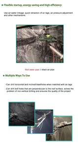 아틀라스 QJ15 <span class=keywords><strong>Y19A</strong></span> YT26 YT23 Y20 Y20LY Y20LY Y24 YT24 용 천수 용 Kaishan 용 공압 암석 드릴 및 부품 피스톤 오일러 - Product Image 6