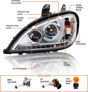 Freightliner ट्रक के लिए हेडलाइट कोलंबिया अमेरिका में स्टॉक है - Product Image 5